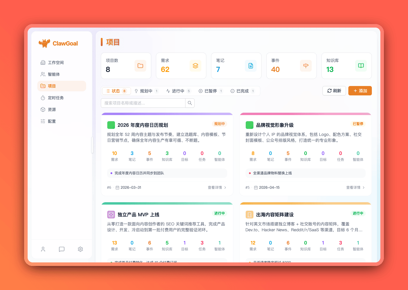 AI 项目管理