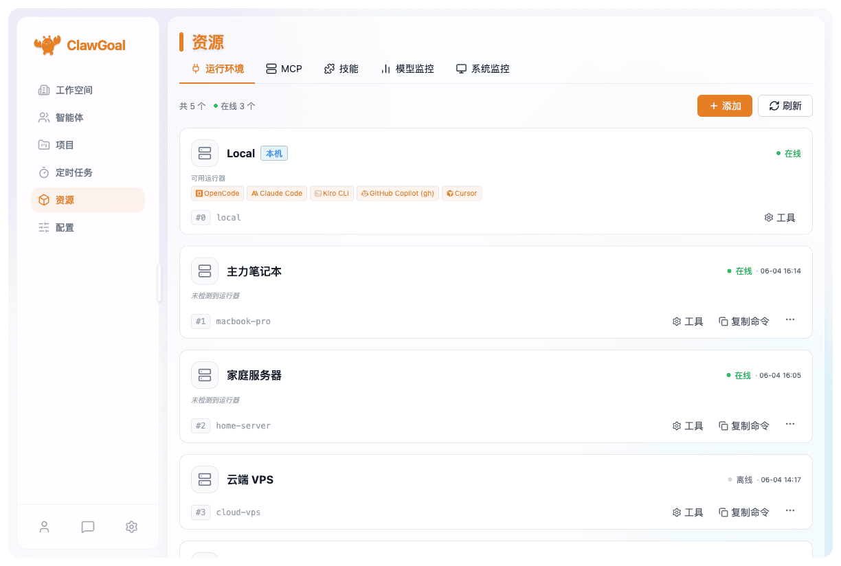 资源管理